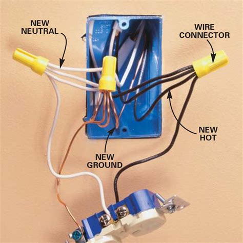 proper electrical outlet wiring